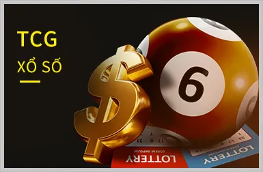 Ưu đãi độc quyền từ 777bet game